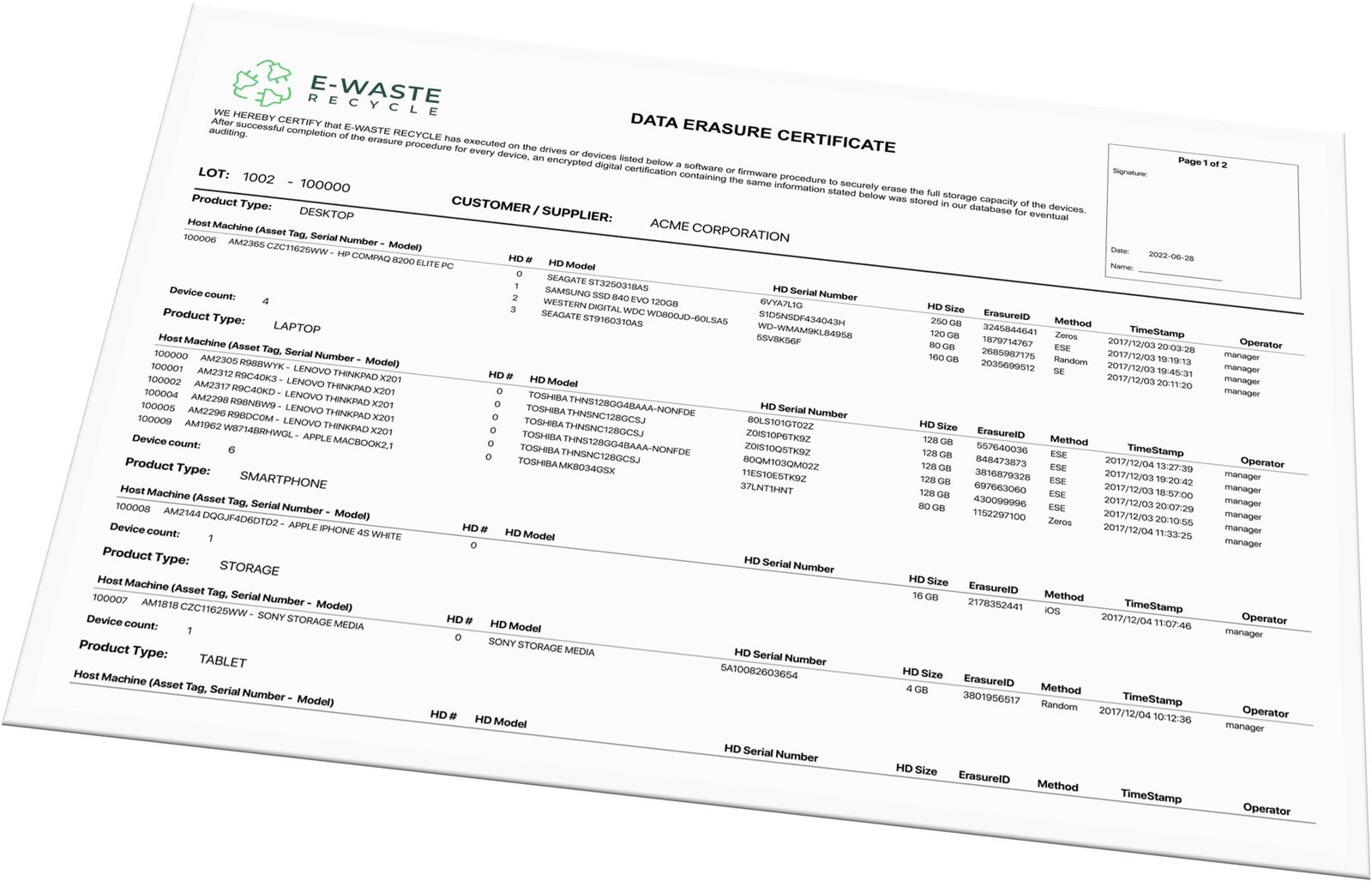 Auditing and Reporting